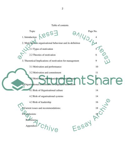 Motivation in the Modern Business World