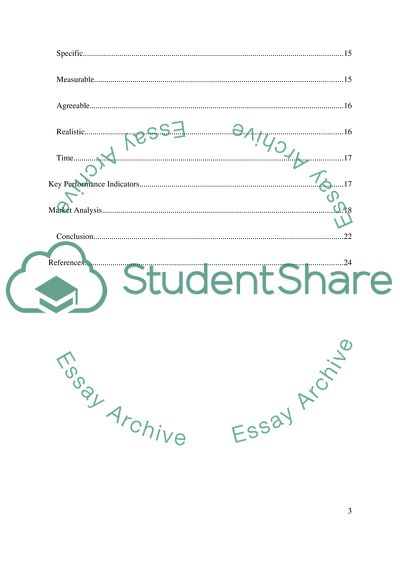 International Marketing Report