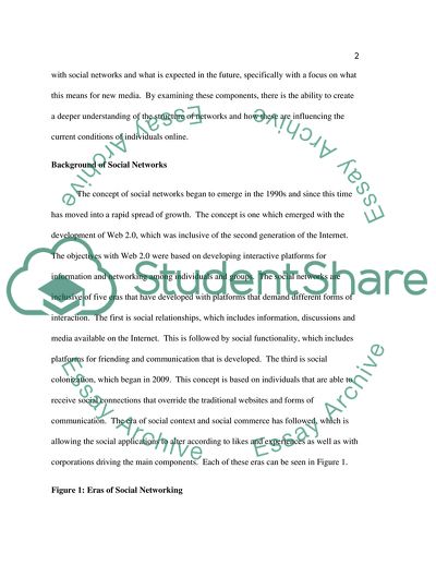 The New Forms of Communication and Social Networking