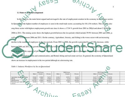 Shift-Share Analysis of a Local Government Area