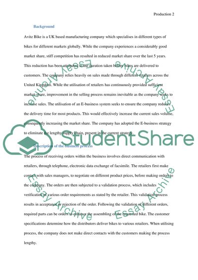 Effects of Implementation of Information Systems in E-Business