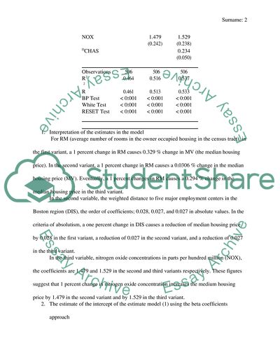 The Demand for Clean Air