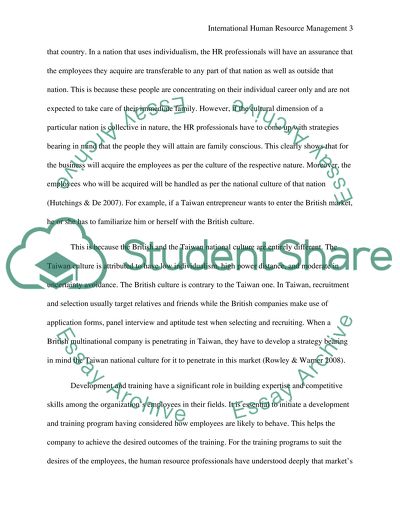 International Human Resource Management