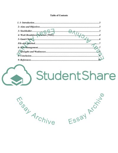 Introduction to Project Managment
