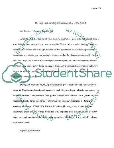 The Industrial Development in Japan after World War II