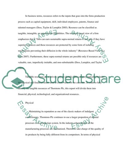 The strategic position of Thorntons PLC in 2003
