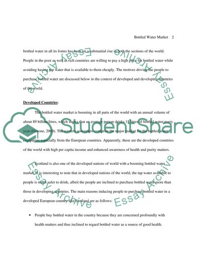 Bottled Water Market