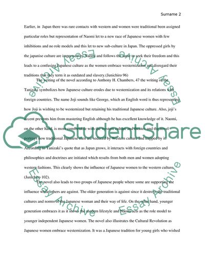 Western Influence on Japanese Women