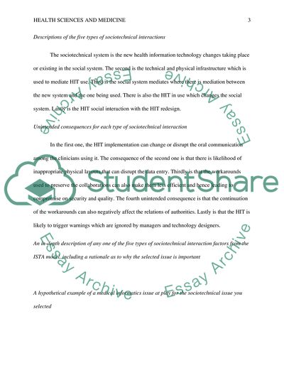 Interactive Sociotechnical Analysis