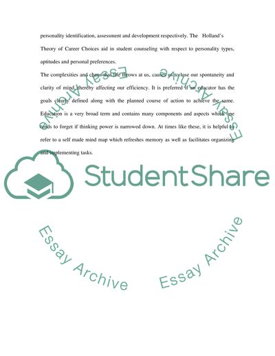 Constructing Mind Maps to Visualize Information