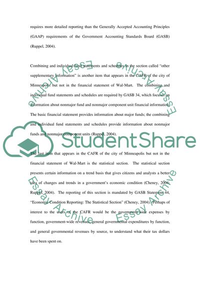 Financial Statement of Wal-Mart Stores