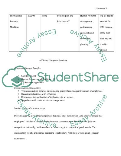 Affiliated Computer Services and Anchor Bay Entertainment