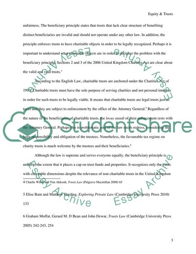 Why the English Courts should Ban the Beneficiary Principle