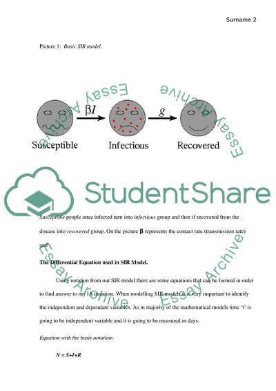 Basic Mathematical Modeling of Disease