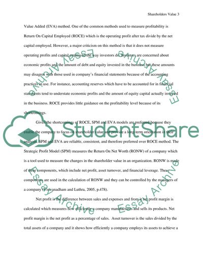 Analysis of Shareholders Value