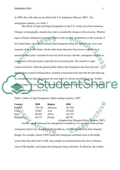 Immigration: Legal and Illegal