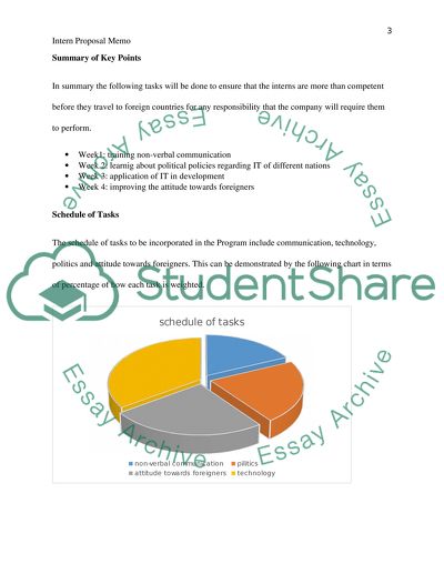 How to Make Interns Diversified to Handle Entrepreneurial Global Clients