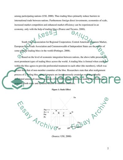 Trading Blocs and Their Effects on the Globalization of the Marketing Strategies