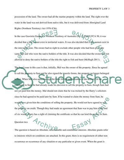 Fundamentals of Property Law