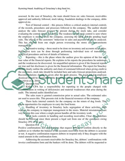 Auditing Process and Procedures for Smackeys Dog Food Inc