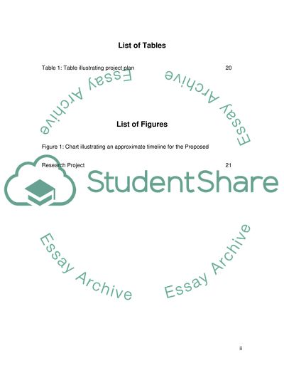 Delivery of Effective E-Government Systems: The Case of Oman
