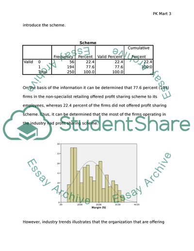 PK Mart - Industry Trends
