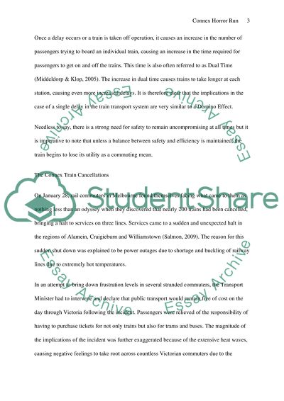 Connex Market Research