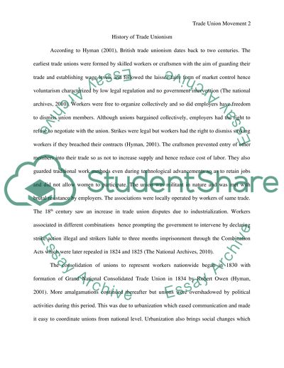 Human Resource Management