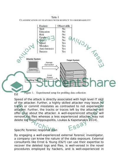A Forensic Investigative Response Approach for Suspected Security Breach