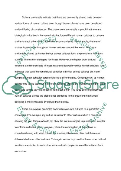 Various Forms of Human Culture