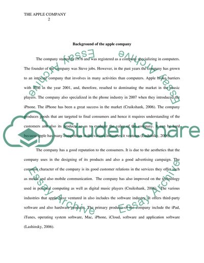 Companys background(finance)