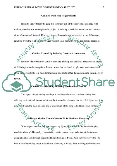 Inter-Cultural Development Bank Case Study