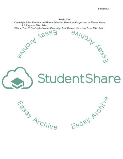 Evolution and Human Behavior: Darwinian Perspectives on Human Nature