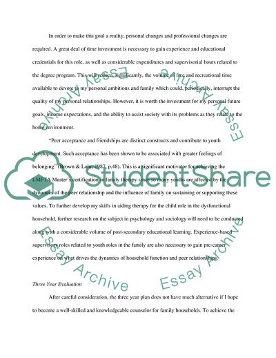 Individual Professional Development Plan in Human Resources