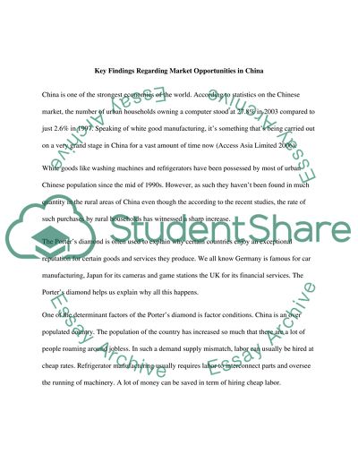 China Market Opportunity