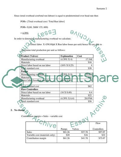 Activity-Based Management Improves Processes and Profitability