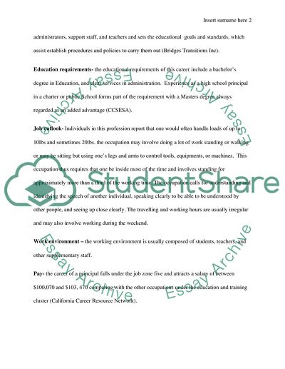 Career research&analysis assignment