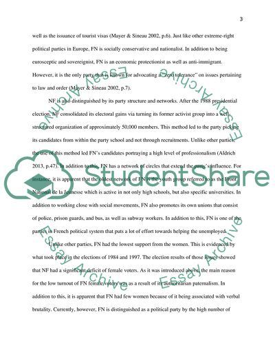 Front National as a Political Party