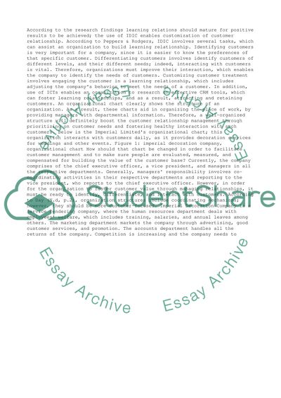 Customer Relationship Management