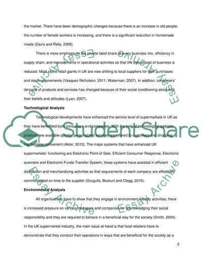 Pestle analysis essay example image