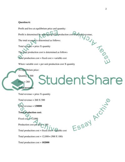 The Quantity Demanded and Supply at Given Prices