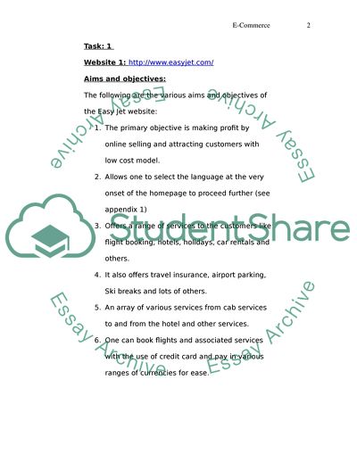 E-Commerce Website Review