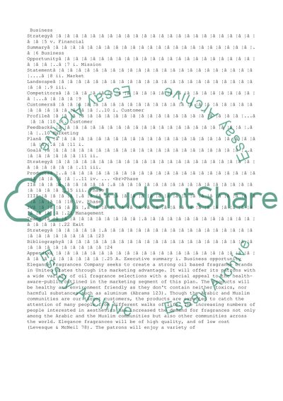 Running Oil Based Fragrances Company