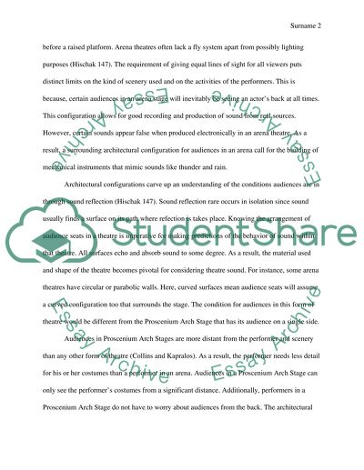 Sound and visual media