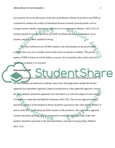 Principles of Macroeconomics