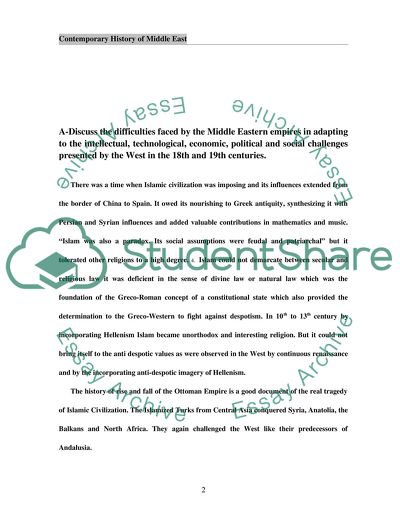 Contemporary History of Middle East