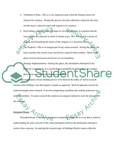 Management Enquiry and Research Methods (MBA)