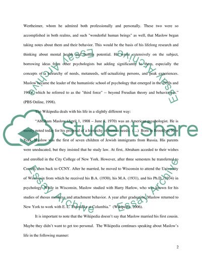 Hierarchy of Human Needs