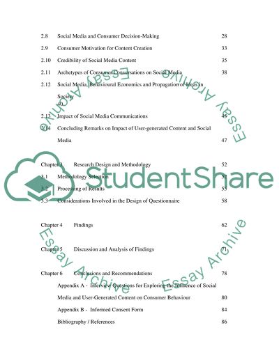 Influence of Social Media on Consumer Behaviour