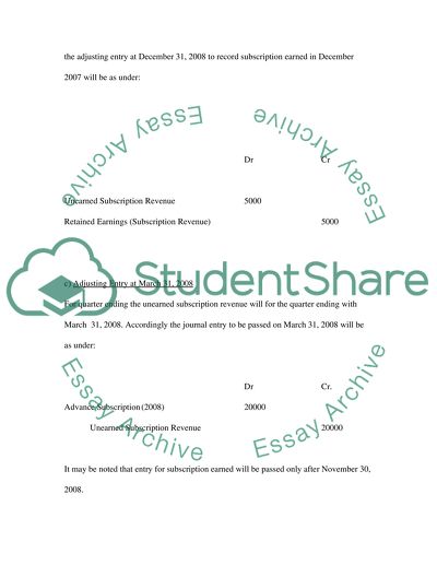 Subscription Revenue of Walter